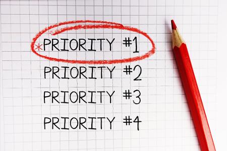 When do you tend to prioritize your own needs in a relationship?