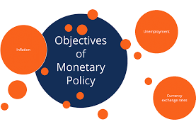 What is the primary goal of monetary policy?