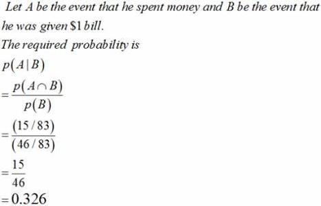 What is the probability that a randomly-selected month has 31 days?