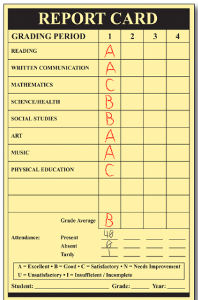 How well do you do in school?