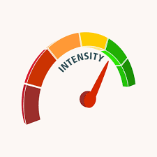 Which method is not used to measure exercise intensity?