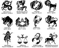 Meaning of Zodiac signs