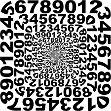 Arithmophobia - Fear of numbers.