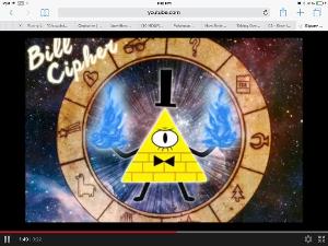 Bill Cipher is Golden Freddy