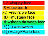 Whats your favorite keyboard face??? What your favorite keyboard character???  Mine is:  \\('o')//  and  t('^t')