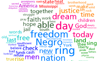 what freedoms do you have? when i'm talking about freedoms in your life, i mean like what freedoms? freedom of internet at your house,freedom for technology for example, cell phones, ipod, ipads, computers or any technological stuff. what are your freedoms?? 