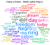 what freedoms do you have? when i'm talking about freedoms in your life, i mean like what freedoms? freedom of internet at your house,freedom for technology for example, cell phones, ipod, ipads, computers or any technological stuff. what are your freedoms?? 