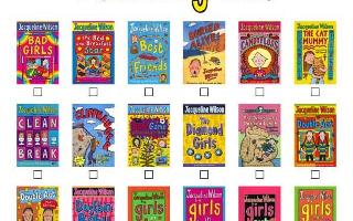 What is your favourite Jacqueline Wilson book? Hey I can't be bothered to list all the books out here,so write the answer in the comments bit.Feel free to choose any book,written by J.W!  from MiffyBunny x ;) P.S my favourite J.W book is Vicky Angel!!