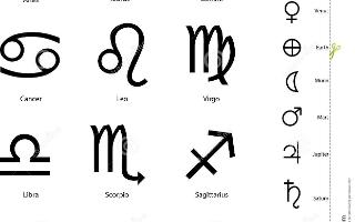 what is your zodiac? plz tell me mine is aries!