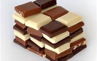 What is your favorite kind of chocolate? I like white chocolate. I could eat it all day!