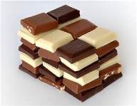 What is your favorite kind of chocolate? I like white chocolate. I could eat it all day!