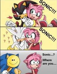 What Sonic Boy Character Do I Act Like? I am really courious! Who do I act like? Everyone has their Mr. Right Sonic character and I don't know who ;-; help me please.