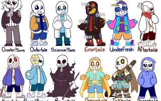 What AU do you like the most? Just so you all know, my profile is gonna be filled with lots of Undertale stuff. Heh hope you all enjoy. (Or you will have a bad time)