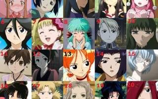 Are you going to cosplay? If so what anime are you going as?