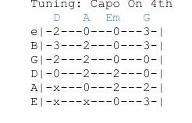 What does this mean? (guitar- see pic) Are you supposed to tune it differently depending on the song?