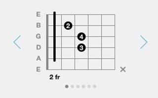 What does the black line mean? (guitar see pic) Does it mean you need to use a capo?  If it does, for this song some of the notes have the line and some don't. How are you supposed to take the capo on and off while you're playing?