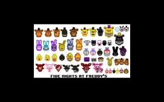 Favorite FNaF charater? I like Toy Chica then Mangle, and last Chica. Just comment below your favorite charater! Thanks for answering my question!