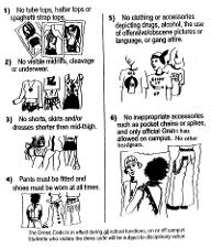 School dress code? My schools dress code sucks.  We aren't allowed to show shoulder.  Like, whut? And if shorts are even a millimeter shorter than mid thigh, all hell breaks loose. I get not getting to wear booty shorts, and sleepless tops, no saggy pants, etc etc.  anyway, what's your school dress code like?