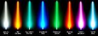 What colour lightsaber would you have? I'd like green