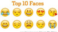 What's your favorite emoji? So I'm really wondering what your favorite emoji is so tell me I this question think. PS my favorite is ?