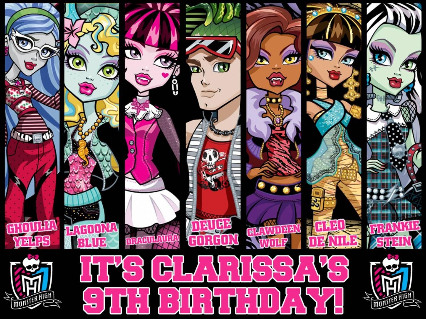 who is the best couple from monster high Hi people