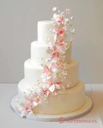 Do you like this cake Rose?