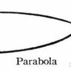 ParabolicO_O