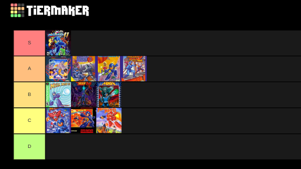 I ranked all classic megaman games