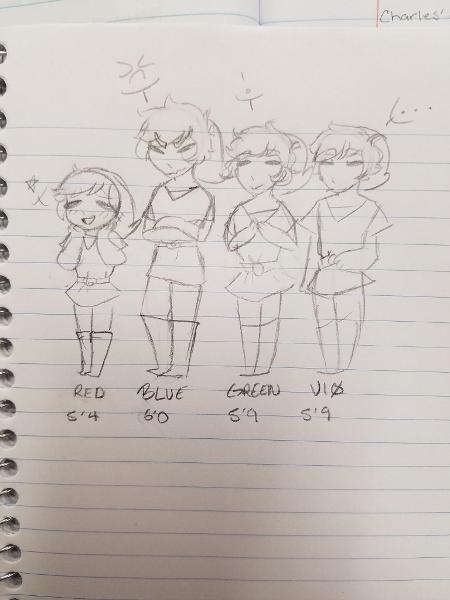 Height headcanons(art done by a friend)