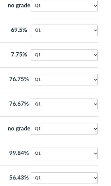 wtf are these grades😭 i swear im trying