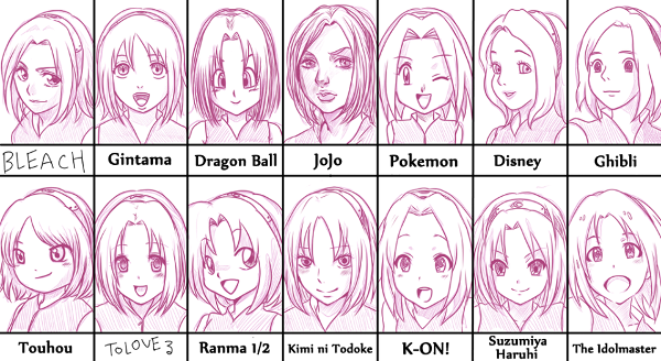 Lots of different Sakura Harunos as what they would be drawn in different styles