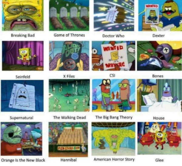 Spongebob Squarepants' characters portraying different fandoms