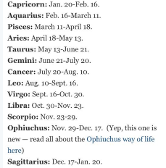 If anyone wants to check their new Zodiac signs...