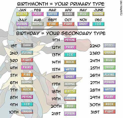 Mine is poison dragon,wau?