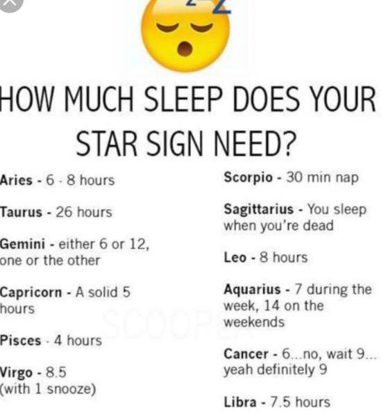 What is your sleep for your zodiac sign. Mine is 8.5 hours