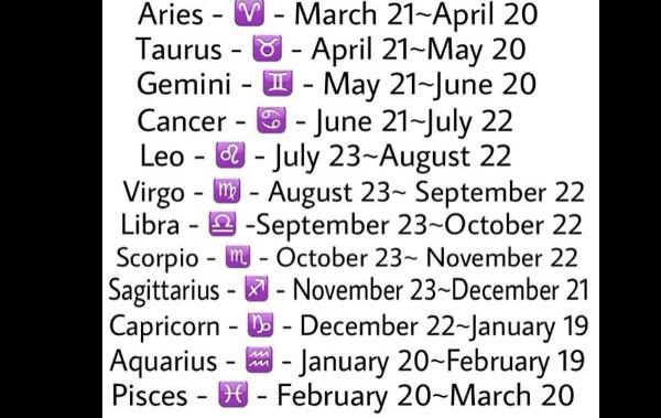 My b-day is march 5 so I’m Pisces