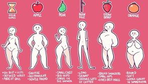what kind of body shape are u? (am pear q-q)