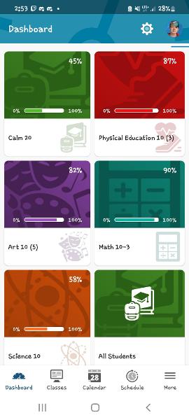 If I pass this science test I should be able to pass science (60+)