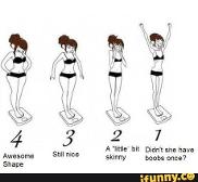 I am in between 4 and 3